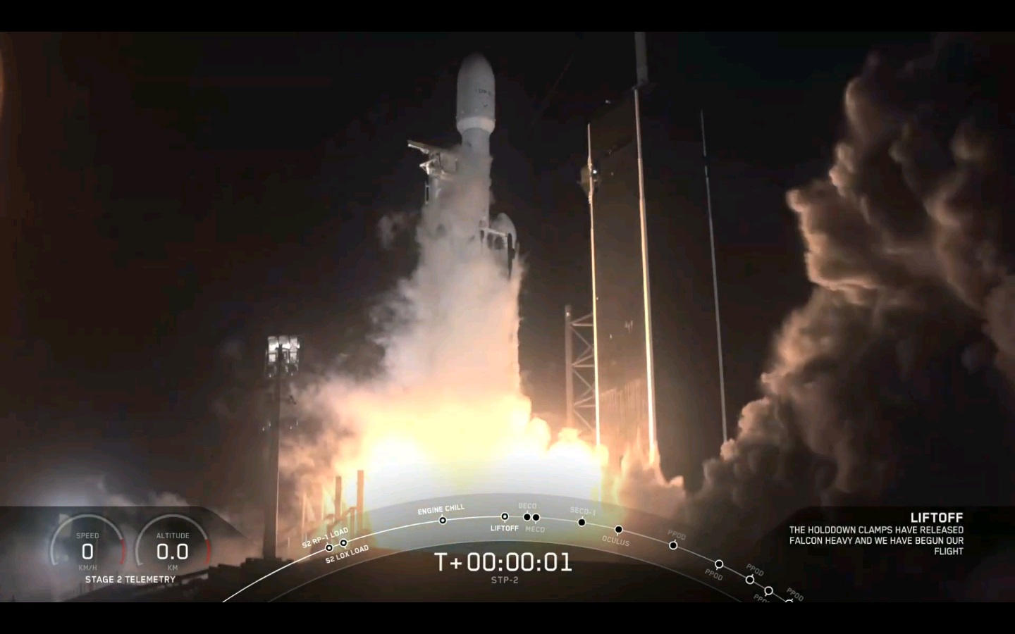 Chúc mừng Vệ tinh Formosat-7 được phóng thành công lên vũ trụ