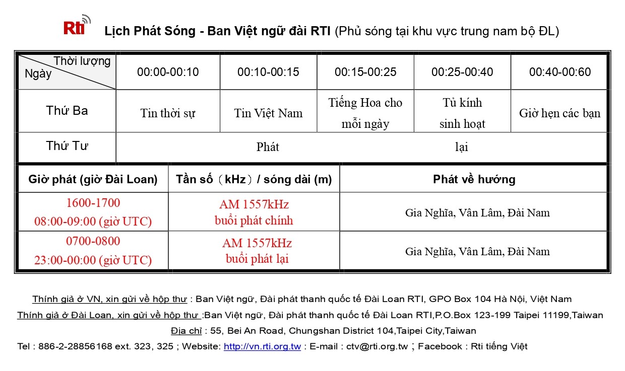 THÔNG BÁO ĐỔI GIỜ PHÁT SÓNG