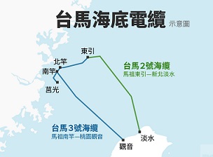 Mối lo ngại: Cáp ngầm xuyên biển của Đài Loan nằm trong mục tiêu hoạt động vùng xám của Trung Quốc nhằm cô lập hòn đảo