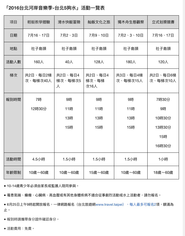Nhịp sống Đài Loan