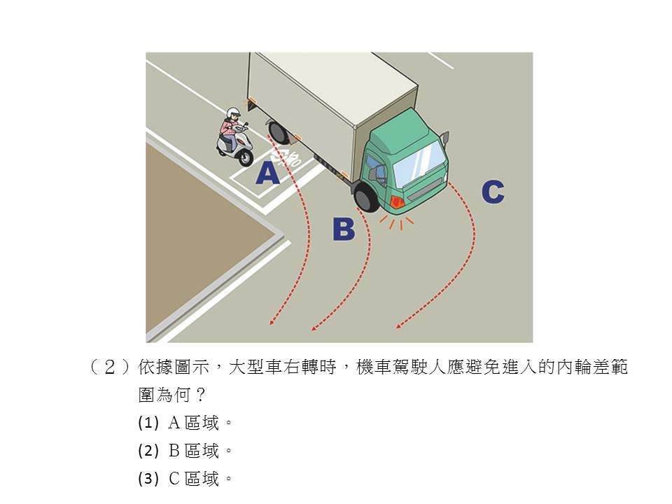 Ngày 4/1 sẽ công bố tăng thêm đề thi xe máy, đầu tháng 5 bắt đầu thực thi