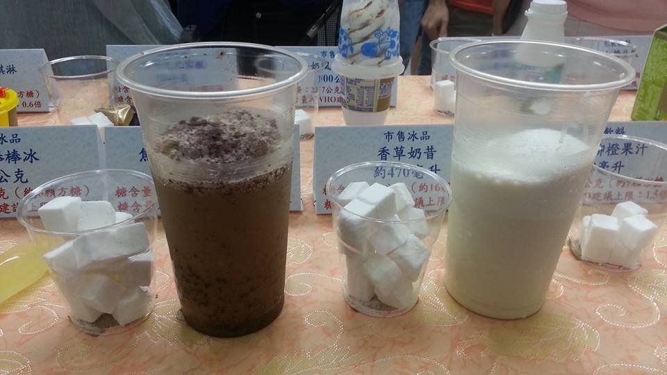 Thức uống pha chế chứa hàm lượng đường cao, gần phân nửa học sinh và vị thành niên mỗi ngày đều sử dụng
