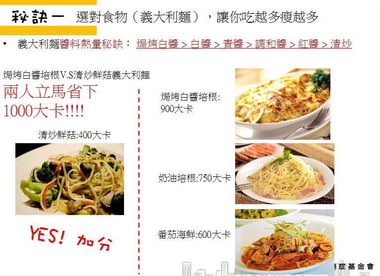 Hẹn nhau ăn uống dễ tăng cân gây hại cho sức khỏe.