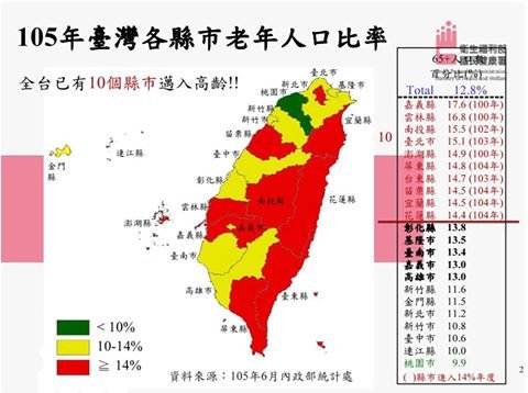 40% người cao niên tự cho là “gánh nặng”, Sở Chăm sóc Sức khỏe kêu gọi nên dành nhiều quan tâm với người cao tuổi