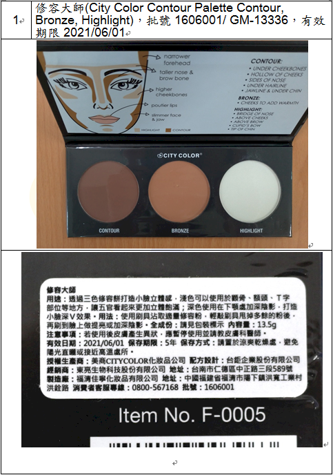 Sở quản lý Thực phẩm và Dược phẩm phát hiện thương hiệu mỹ phẩm “City Color Contour Palette” nhập từ Trung Quốc có chứa amiăng