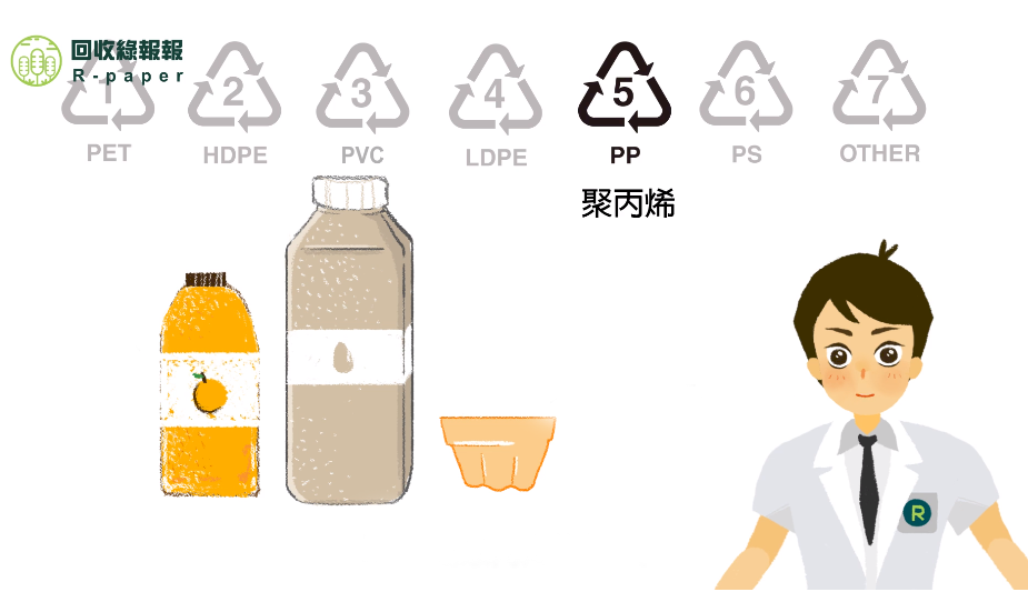 Nên chọn bình chứa cồn như thế nào là thích hợp?