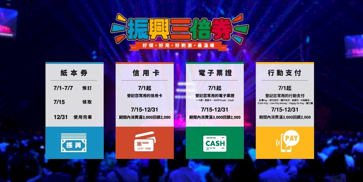 Có thể bắt đầu đặt trước phiếu mua hàng tăng giá trị gấp 3, Bộ Kinh tế cung cấp 25 chiếc xe máy điện làm phần thưởng khuyến khích