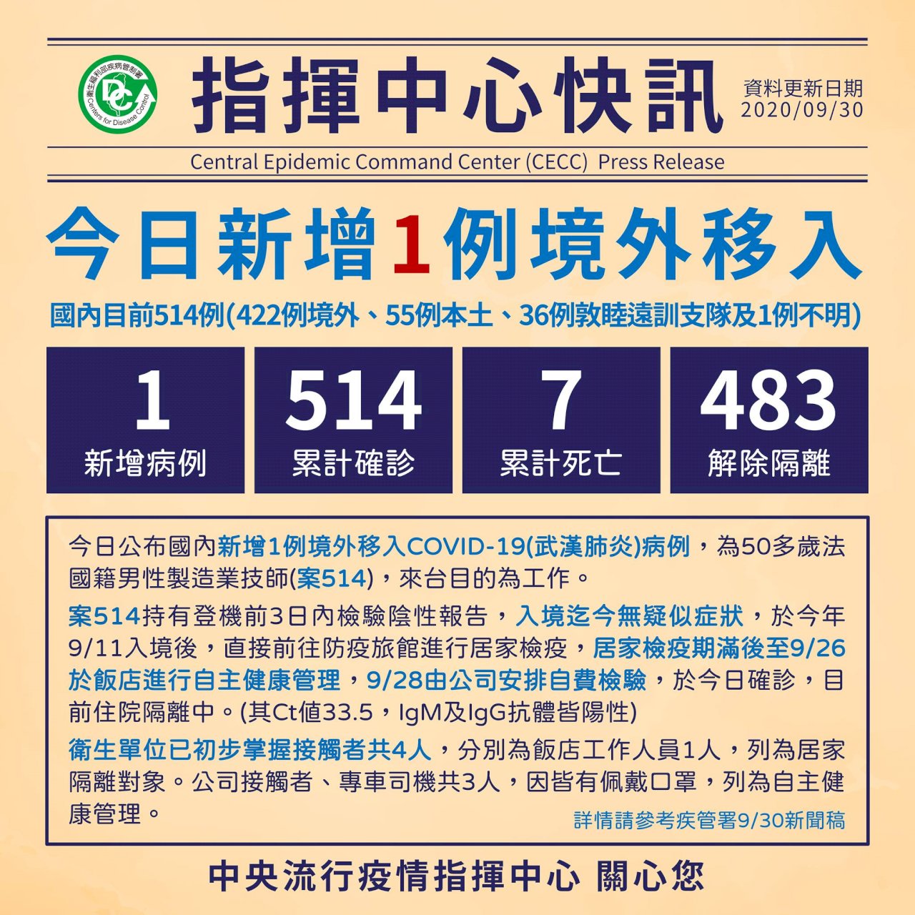 Đài Loan thêm 1 ca lây nhiễm Covid 19 từ nước ngoài và 1 ca công dân Đài Loan bị xác nhận nhiễm Covid 19 khi nhập cảnh Hạ Môn