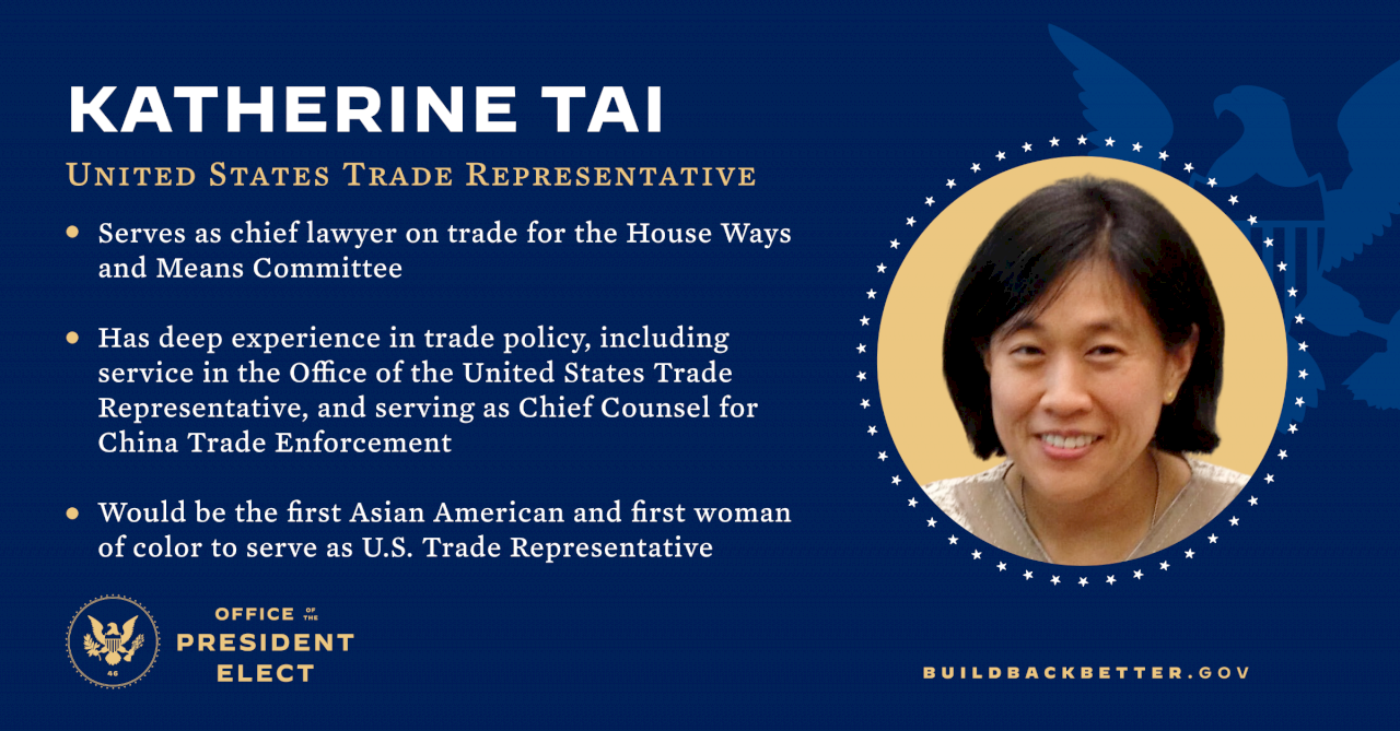 Ông Biden đã chỉ định bà Katherine Tai làm Đại diện thương mại Hoa Kỳ