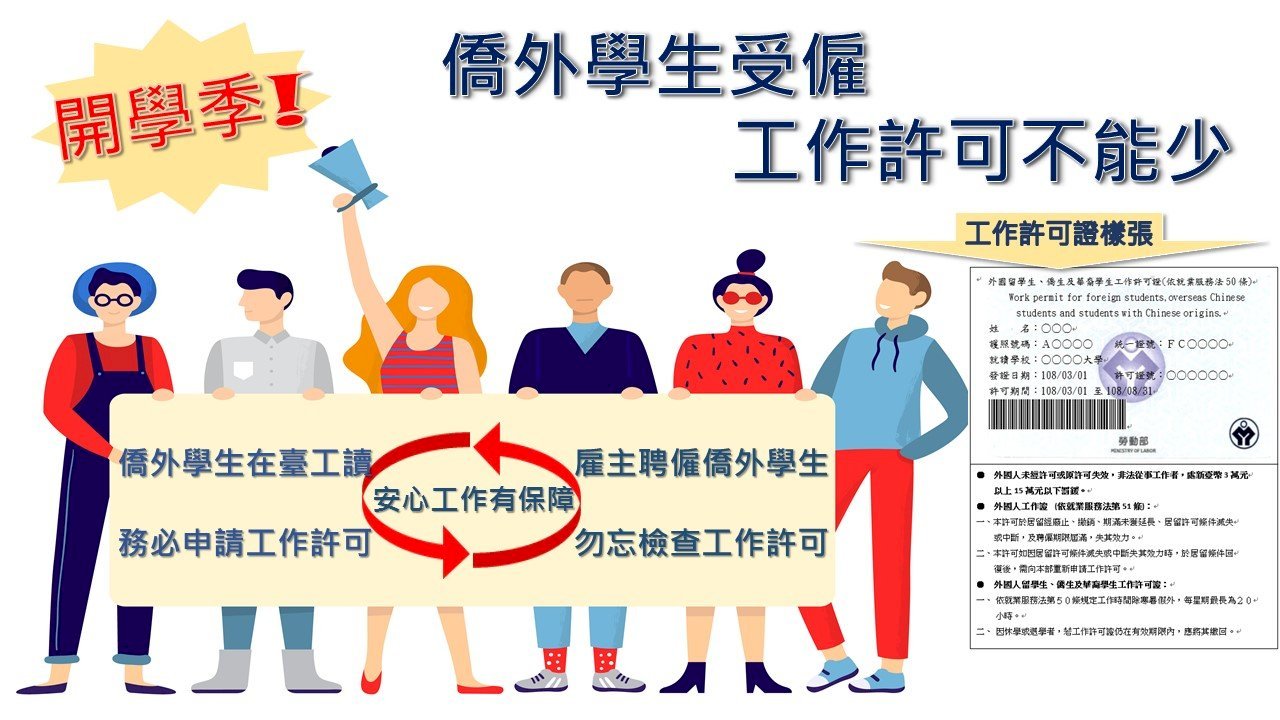 Trong kỳ nghỉ đông học sinh Hoa kiều và quốc tịch nước ngoài được quyền xin giấy phép làm thêm, không hạn chế thời lượng làm việc