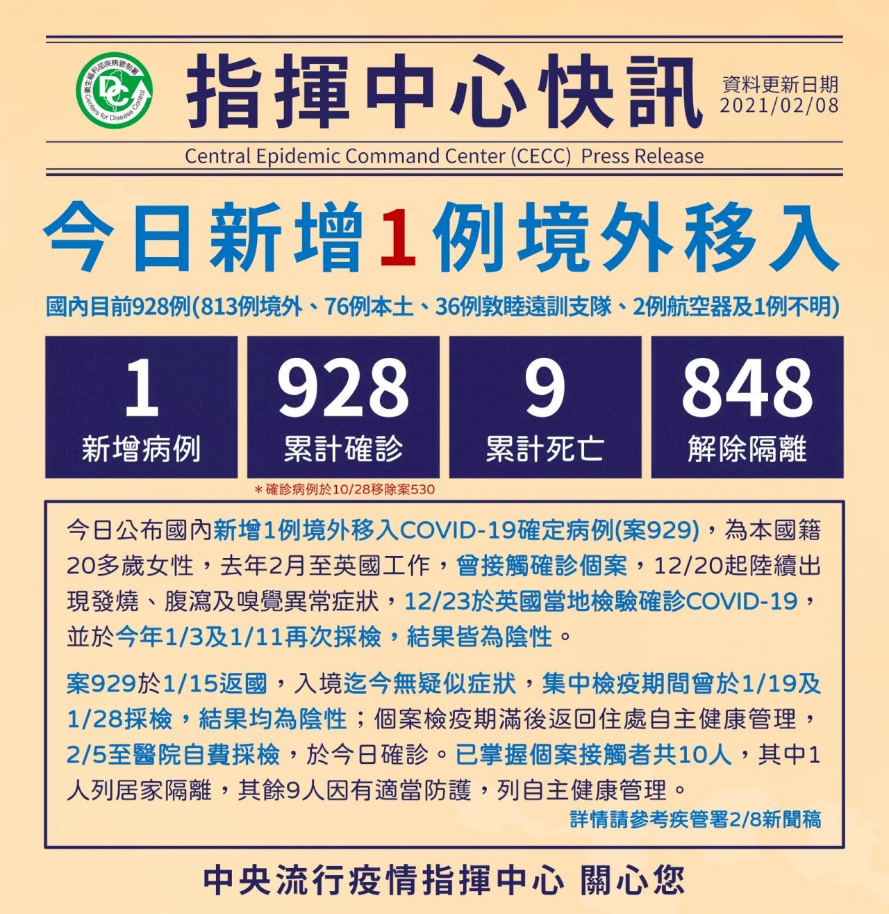 Ngày 8/2, Đài Loan ghi nhận 1 ca nhiễm từ nước ngoài