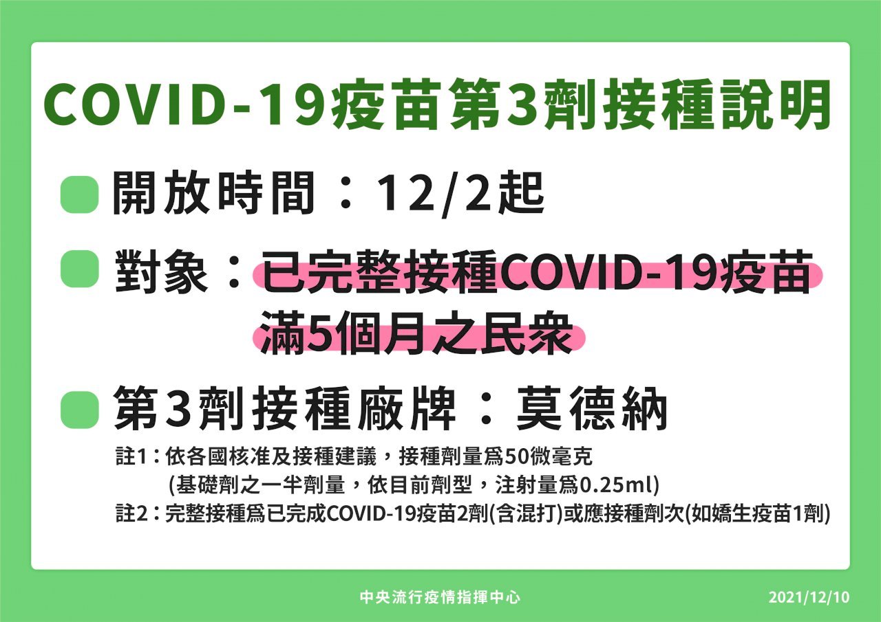 Người dân đã tiêm 2 liều vaccine COVID-19 đủ 5 tháng có thể tự đặt lịch hẹn tiêm liều bổ sung