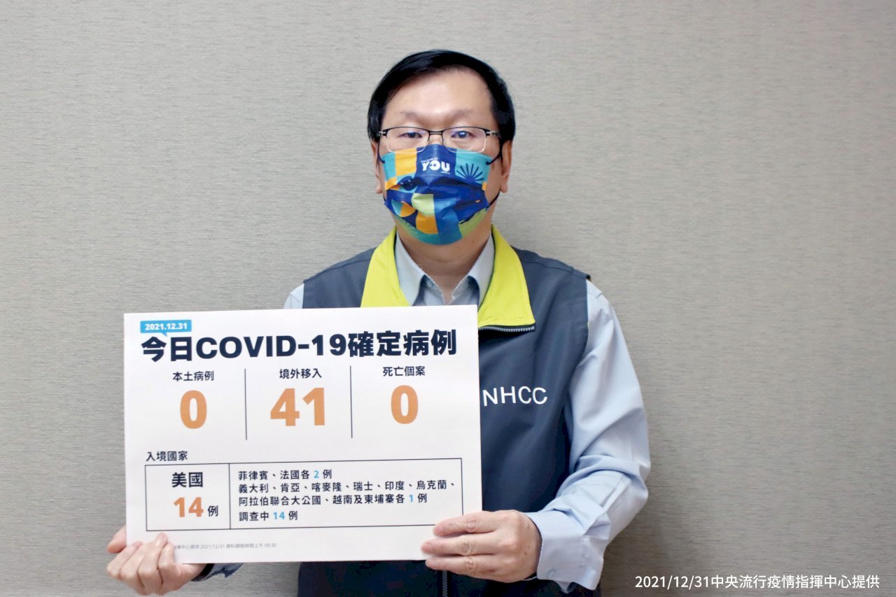 Đài Loan phá kỷ lục số ca nhiễm từ nước ngoài trong ngày khi ghi nhận thêm 41 ca nhiễm COVID-19 mới trong ngày 31/12