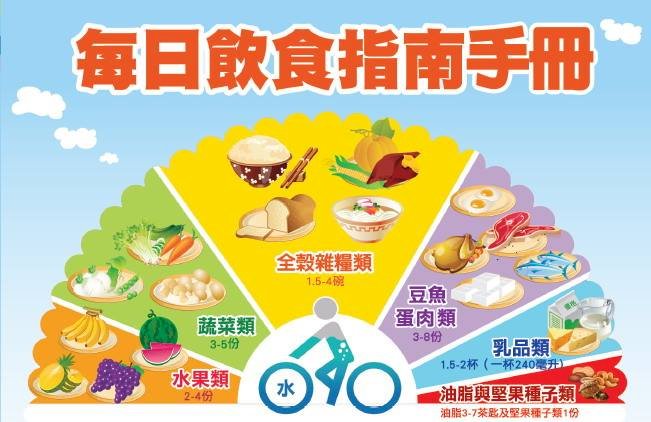 7 loại thực phẩm dễ khiến ta lọt bẫy (2)