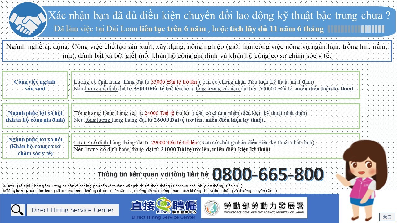 Giờ hẹn các bạn (Th.Ba) (b) - 2023-06-20