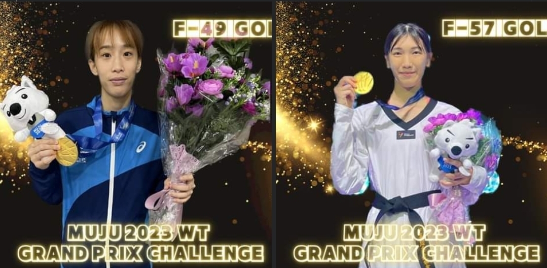 Trang Thiên Vũ và Lâm Duy Quân giành huy chương vàng giải Taekwondo Grand Pix Challenge 2023 tại Hàn Quốc