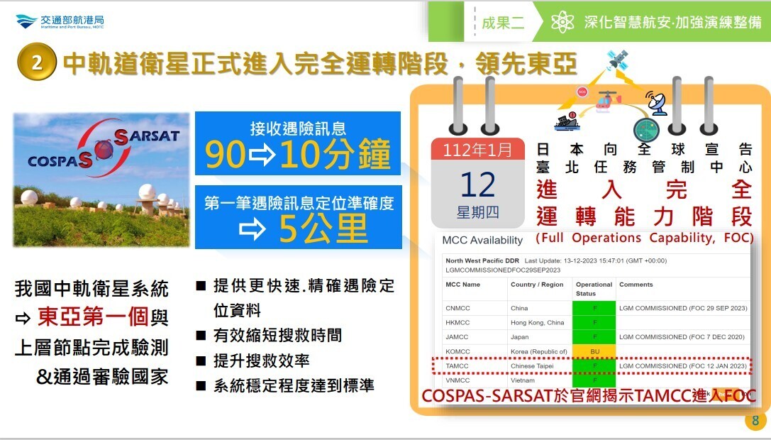 Cải thiện an ninh về hàng hải và hàng không, Đài Loan trở thành quốc gia Đông Á đầu tiên được thông qua chứng nhận FOC