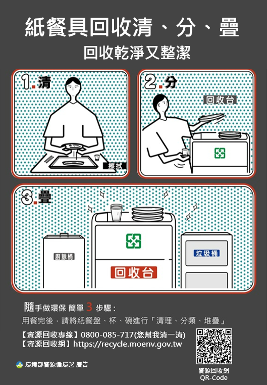 Dụng cụ ăn uống làm từ giấy nên thu hồi để tái chế, Bộ Môi trường kêu gọi đừng đem đi vứt như rác thải thông thường