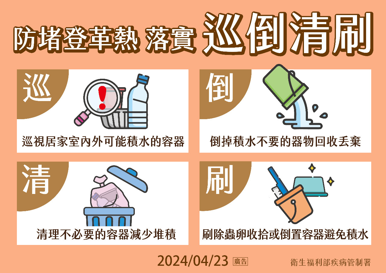 Dịch sốt xuất huyết gia tăng, chỉ số muỗi truyền bệnh tăng cao ở các huyện, thành phố phía Nam