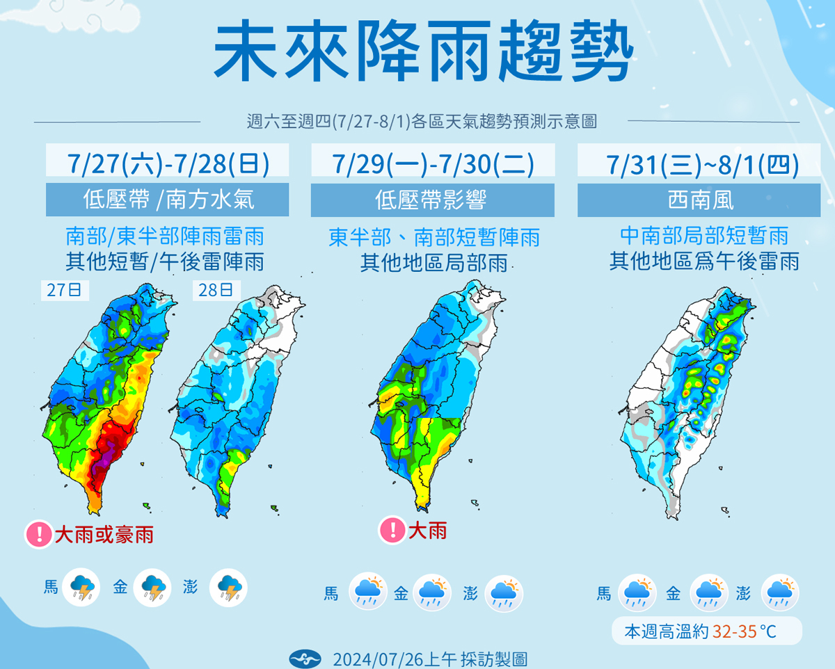 Vào 8 giờ 30 phút sáng 26/7 cảnh báo bão trên đất liền đã được dỡ bỏ, tuần sau e rằng lại có bão