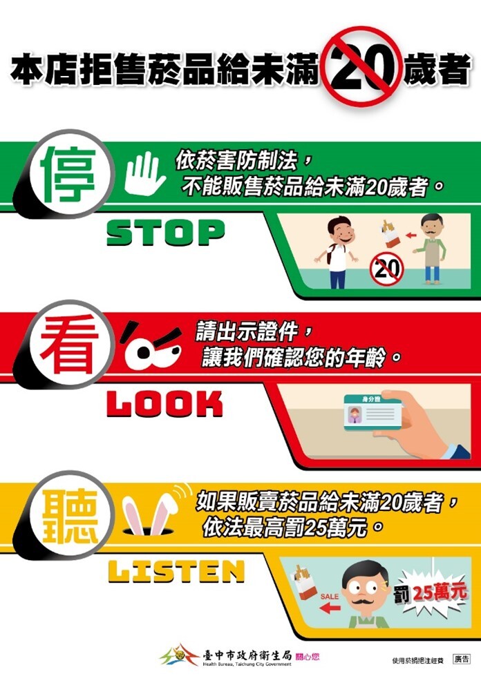 Luật Phòng chống tác hại của thuốc lá nâng độ tuổi cấm hút thuốc lên 20 tuổi