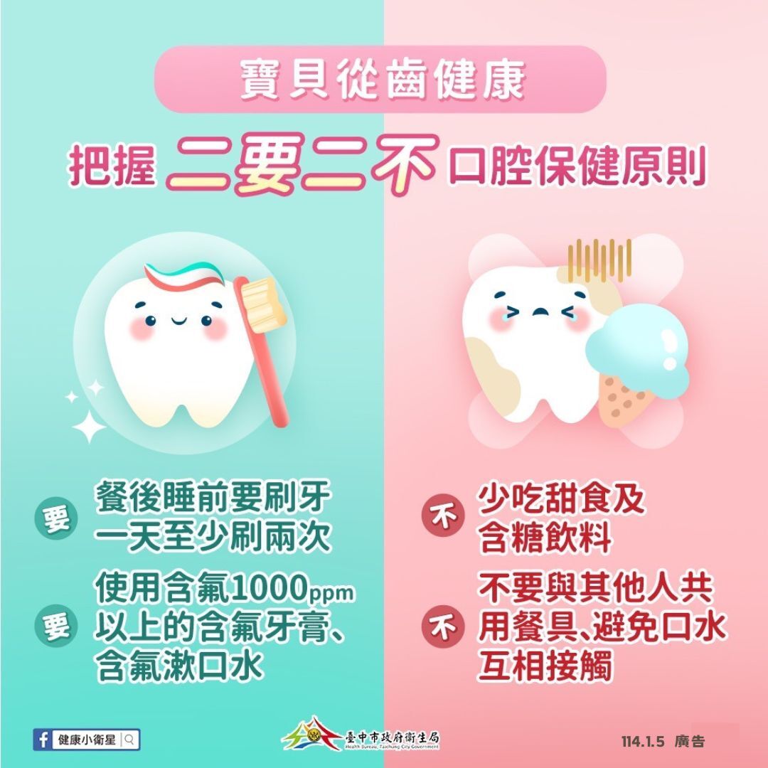 Cục Y tế thành phố Đài Trung nhắc nhở các bậc phụ huynh, hãy tận dụng dịch vụ chăm sóc sức khỏe răng miệng cho trẻ em