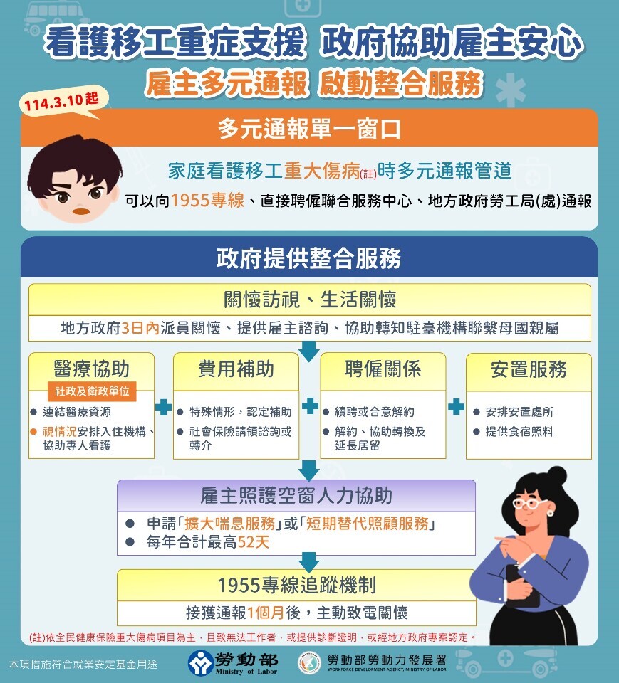 Bộ Lao động cho ra mắt dịch vụ hỗ trợ khi khán hộ công gia đình bị thương hoặc đau ốm nghiêm trọng