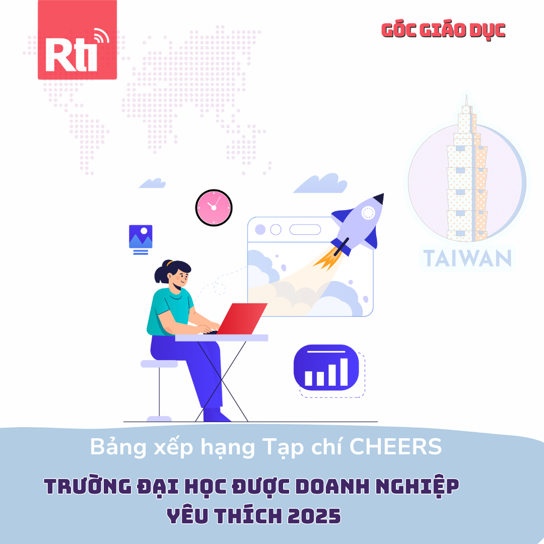 Góc giáo dục - Bảng xếp hạng các trường đại học được doanh nghiệp yêu thích 2025 của CHEERS
